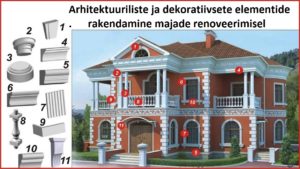 3DecoR